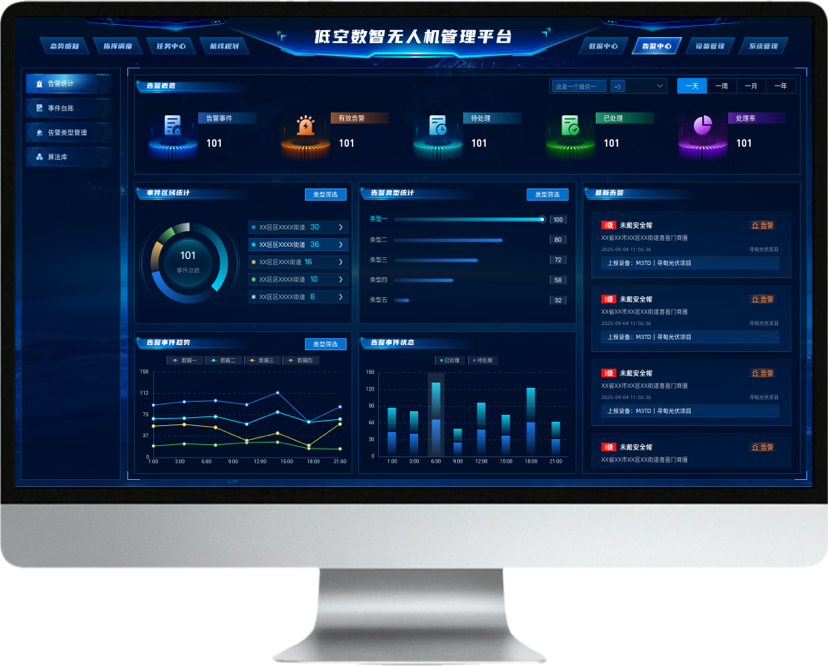 “一网统飞”监管平台 · 项目介绍 1