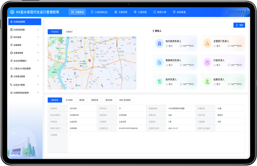 某县水库运行管理矩阵系统 · 项目介绍 2