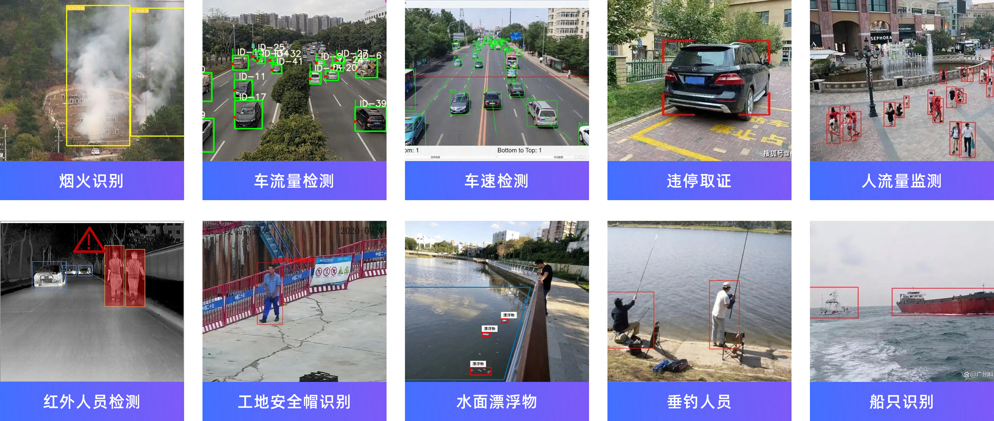 智能巡查，从发现到研判。功能界面